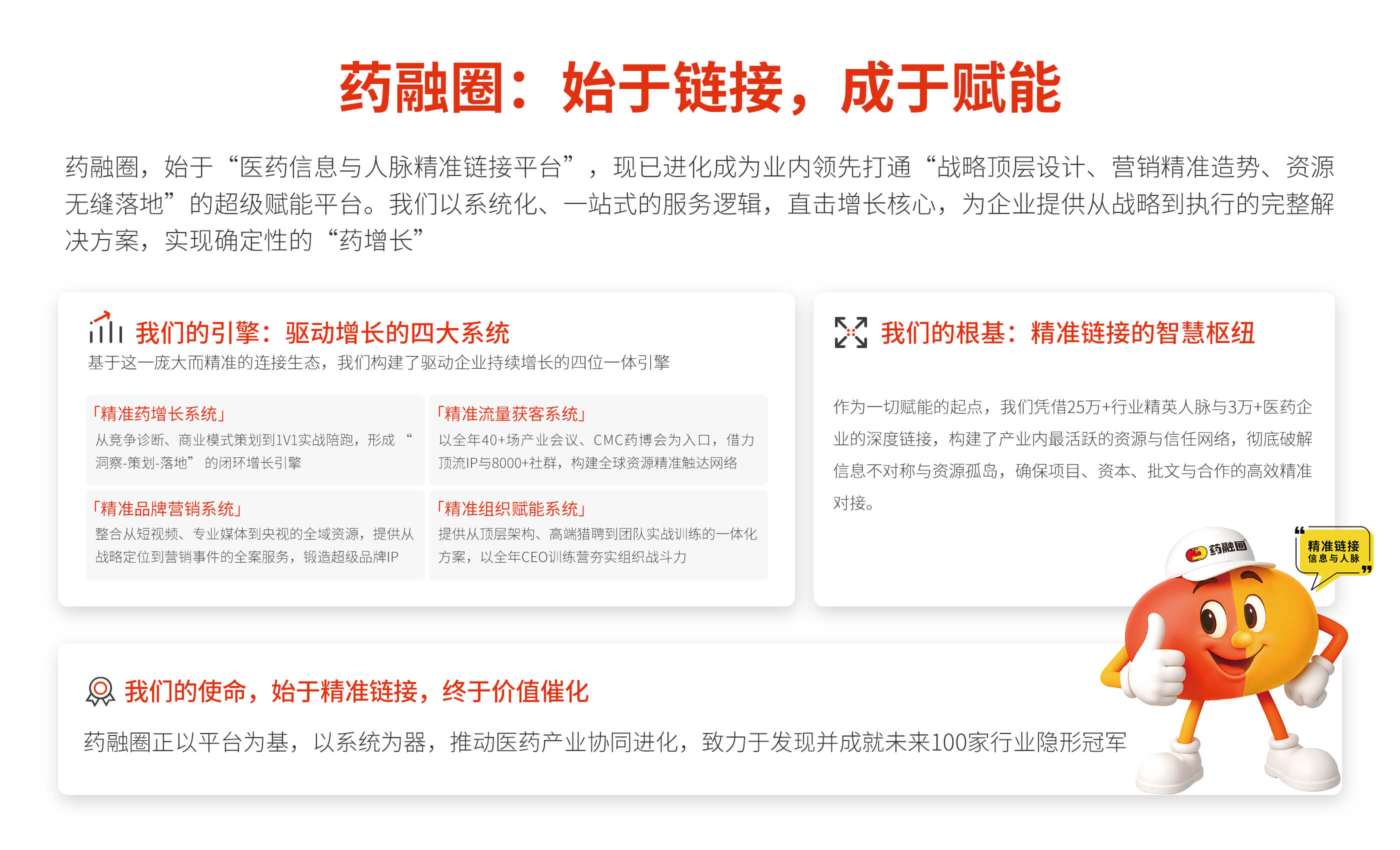 药融圈简介